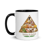Cuisine De Ireland Mug